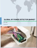 Global RF Power Detector Market 2017-2021